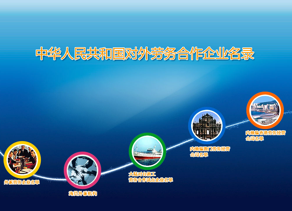 对外劳务合作企业名录